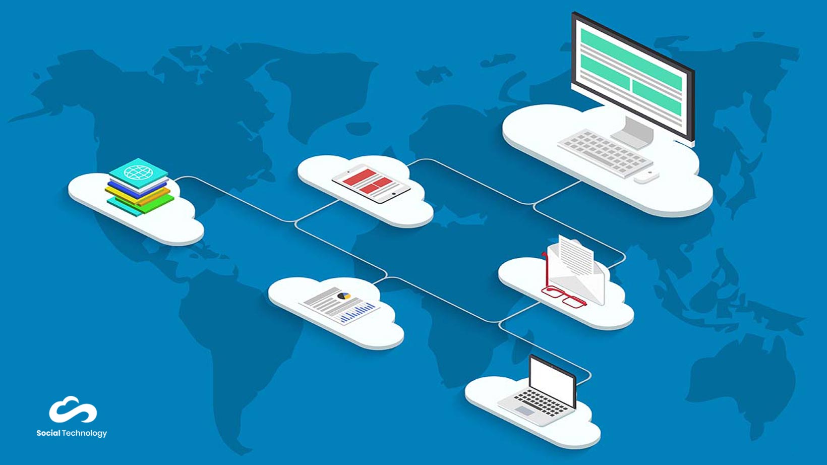 multicloud management
