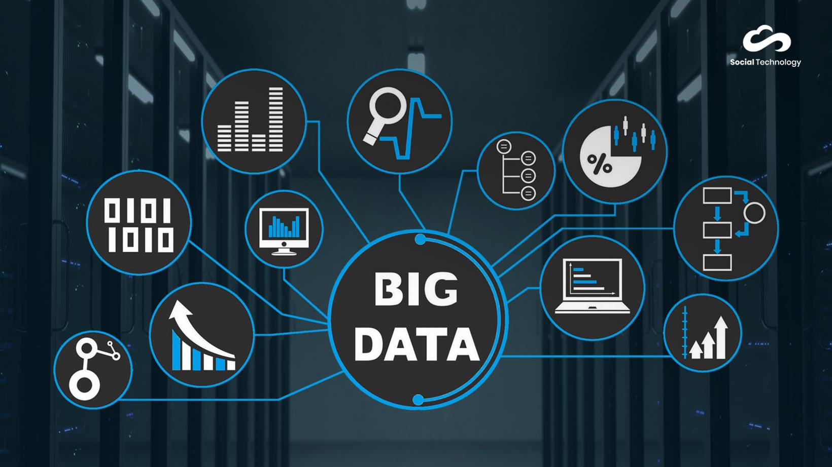 Apakah big data itu