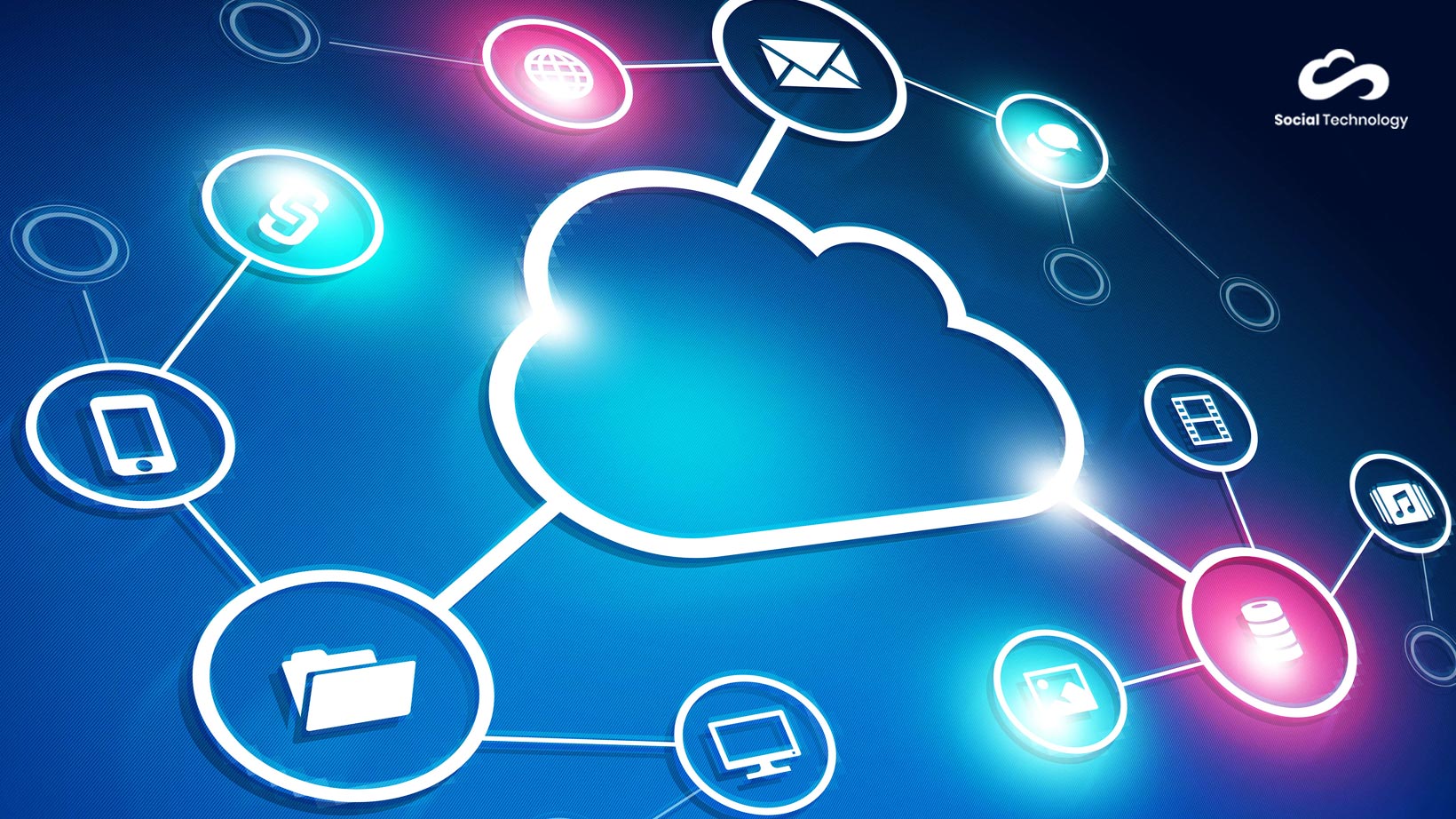 owncloud server